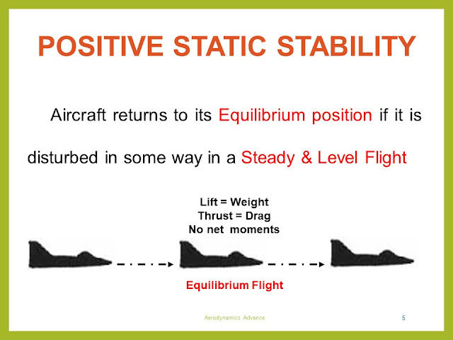 Types of Aircraft Stability