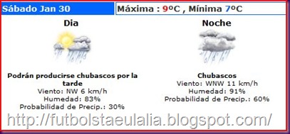 SABADO clima