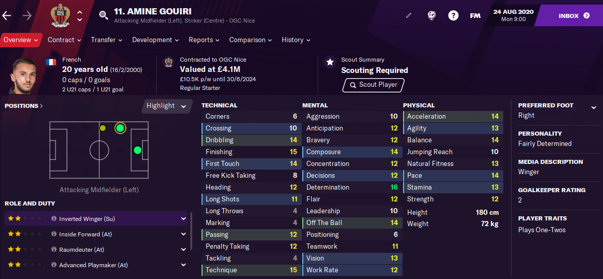 FM21 Amine Gouiri 2021