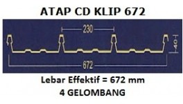 HARGA ATAP ZINCALUME