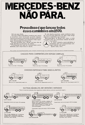 os anos 70; história da década de 70; Brazil in the 70s; propaganda carros anos 70; Oswaldo Hernandez;