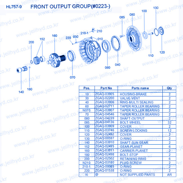 ZGAQ-03905 HOUSING-BRAKE ZGAQ-02200 VALVE-VENT ZGAQ-03906 RING-MULTI SEALING ZGAQ-02711 TAPER ROLLER BEARING ZGAQ-03907 TAPER ROLLER BEARING ZGAQ-04546 TAPER ROLLER BEARING ZGAQ-04239 SHAFT-OUTPUT ZGAQ-04136 BOLT-WHEEL ZGAQ-03909 COVER ZGAQ-03746 SCREW-LOCKING ZGAQ-02492 COVER ZGAQ-00597 O-RING ZGAQ-03910 SHAFT-SUN GEAR ZGAQ-02495 GEAR-PLANET ZGAQ-03911 CARRIER-PLANET ZGAQ-02498 BOLT-STOP ZGAQ-02502 RETAINING RING ZGAQ-03180 PLUG-SCREW ZGAQ-00085 O-RING ZGAQ-01538 O-RING ZGAQ-03883 SHIELD-PROTECTIVE