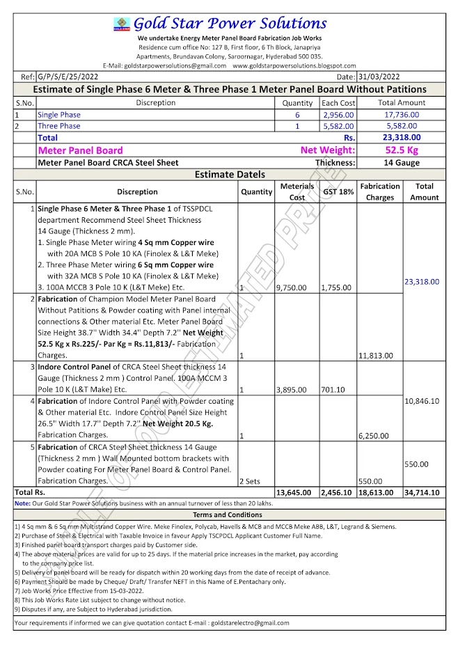 Estimate of 6+1 Meter Panel-WE