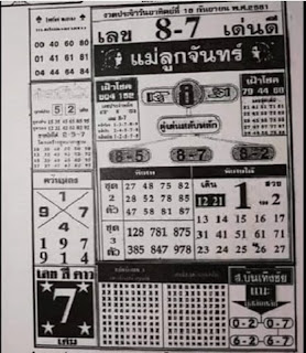 Thailand Lottery First Paper For 16-09-2018