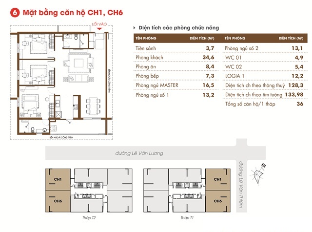 Phối cảnh Ch1-Ch6