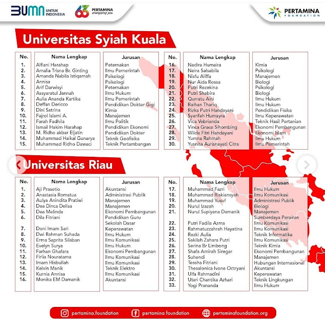 Ini Nih Nama-Nama Mahasiswa UNRI Yang Lolos Seleksi Administrasi PFprestasi 2021