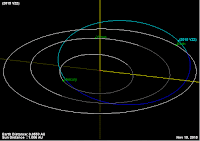 http://sciencythoughts.blogspot.co.uk/2015/11/asteroid-2015-vz2-passes-earth.html