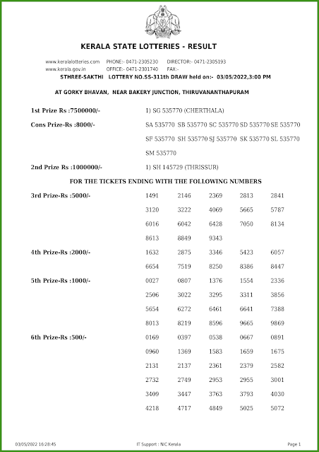 ss-311-live-sthree-sakthi-lottery-result-today-kerala-lotteries-results-03-05-2022-keralalotteries.net_page-0001