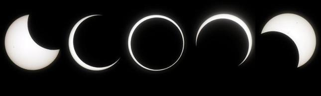 eclipse anular_3