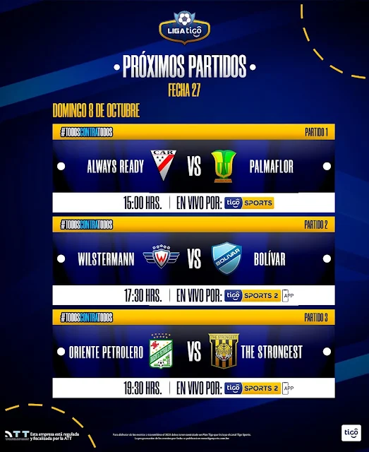 Programación de Tigo Sports Fecha 27 Todos contra Todos