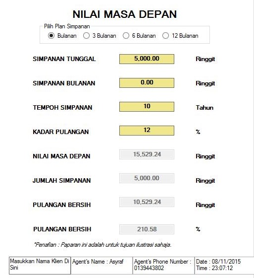 MNA GROUP UNIT TRUST: CONTOH PENGIRAAN SIMPANAN UNIT AMANAH