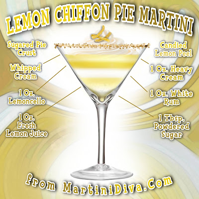 Lemon Chiffon Pie Martini Recipe with Ingredients and Instructions