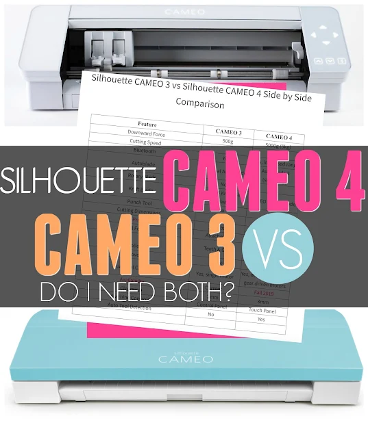 silhouette 101, silhouette america blog, cameo 3, cameo 4, silhouette cameo