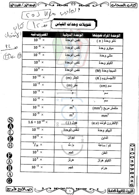 مذكرة مادة الفزياء للصف الثالث الثانوي