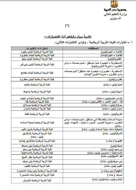 تعرف على امكان أداء اختبارات كلية التربية الرياضية 2018-2019 المؤهله للالتحاق بكلية التربيه الرياضية