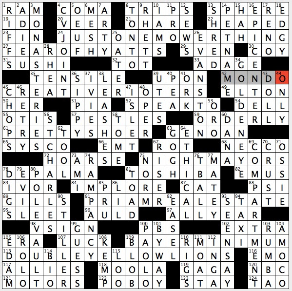 Rex Parker Does The Nyt Crossword Puzzle Talking Toy Since