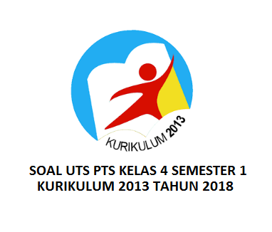 Download Soal Tematik Kelas 4 Sd Kurikulum 2013 Lengkap Tema 1 Tema 4