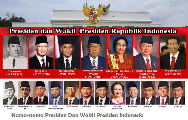 Nama-nama Presiden Dan Wakil Presiden Indonesia Dari Awal Sampai Sekarang