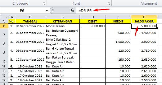 Download Laporan Keuangan Harian Excel Sederhana dan Siap Pakai