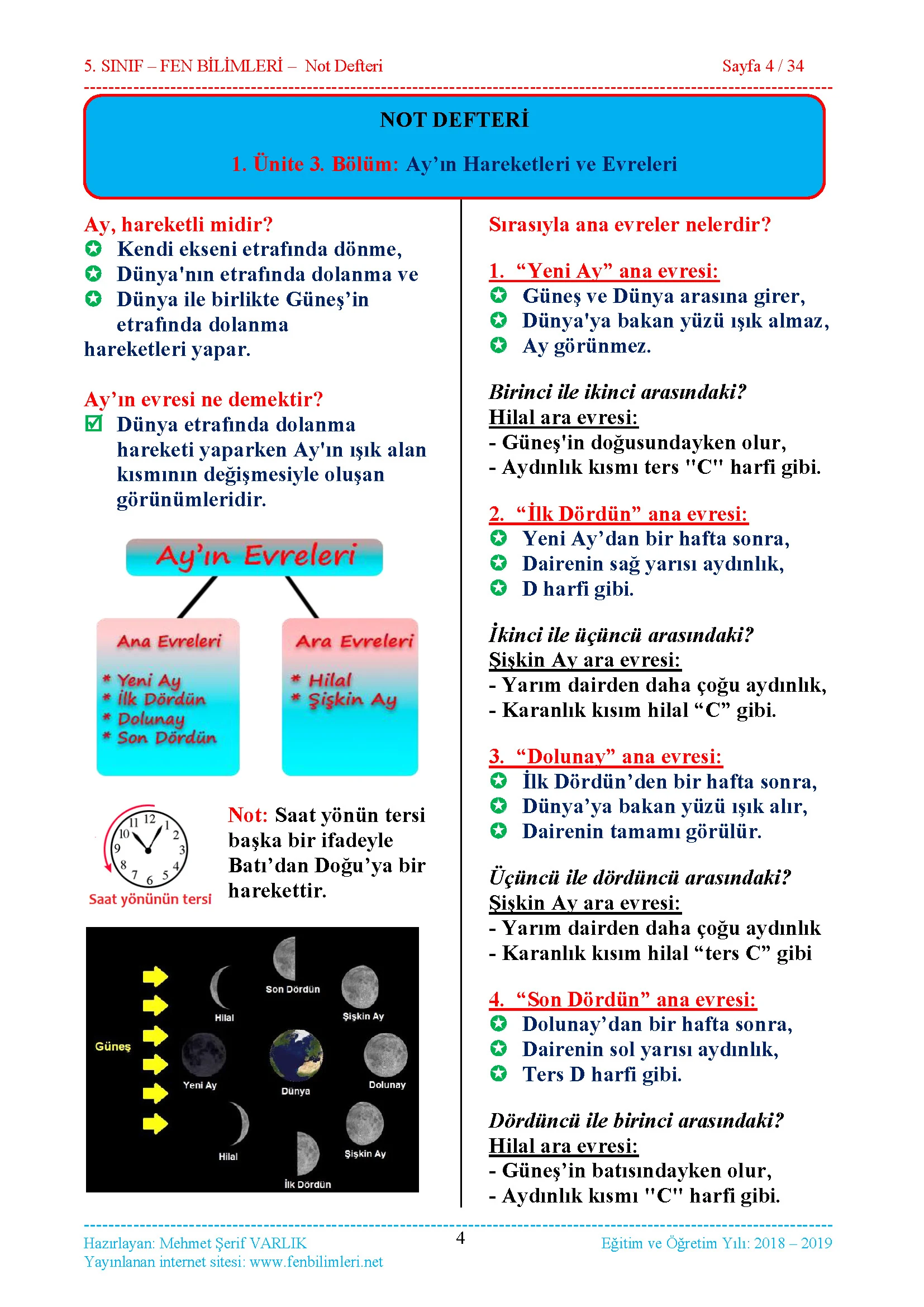 Fen Bilimleri 5.Sınıf Özet Ders Notu, Konu Anlatımı Pdf