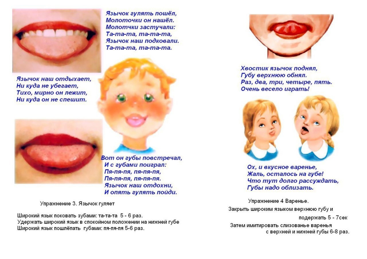 Гимнастика логопедическая артикуляционная для детей 4-5. Артикуляционная гимнастика заборчик трубочка. Упражнение заборчик артикуляционная гимнастика. Упражнения для языка логопедия артикуляционная гимнастика.