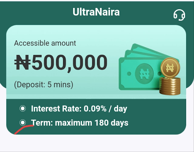 Ultra Naira Loan Logo