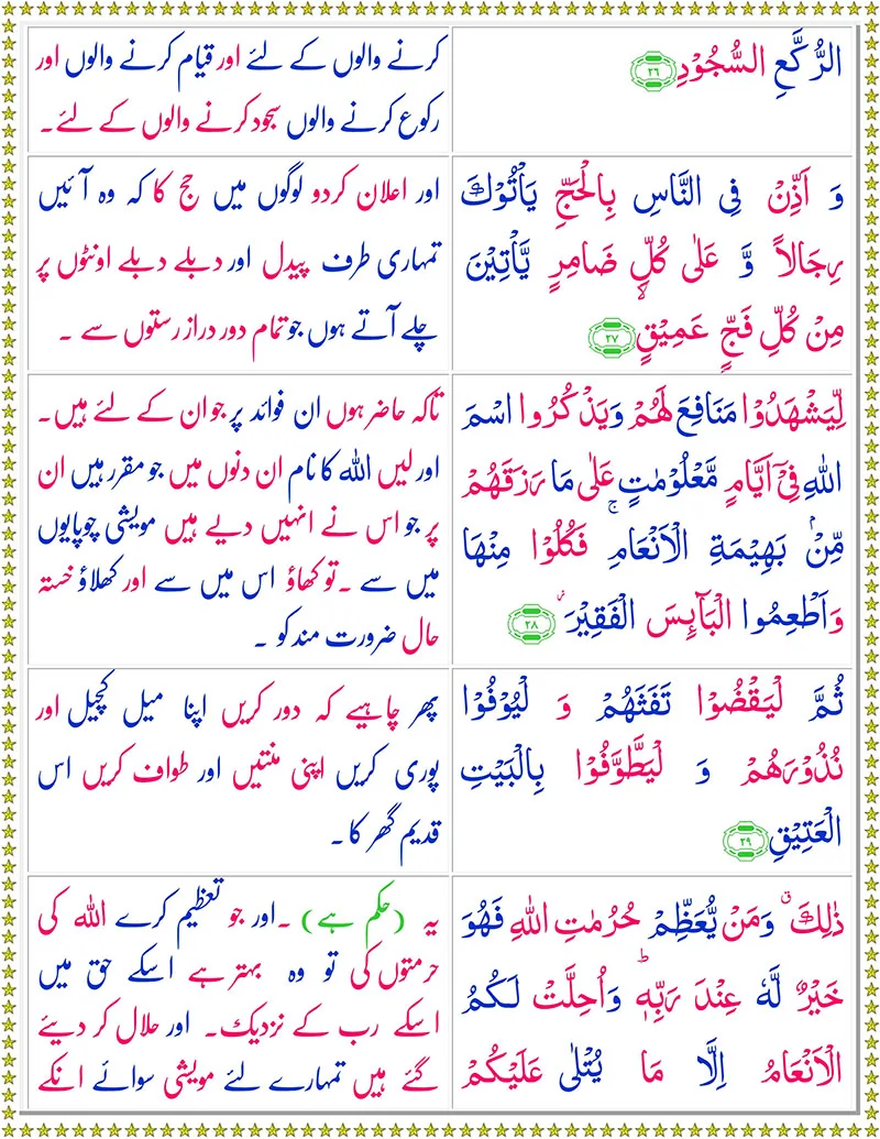 Quran,Surah  Al-Hajj with Urdu Translation,Quran with Urdu Translation,