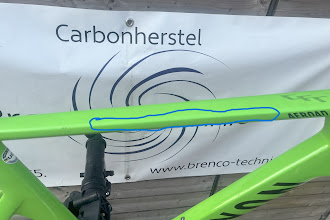 Canyon aeroad groen MVDP Tour de France 2021.