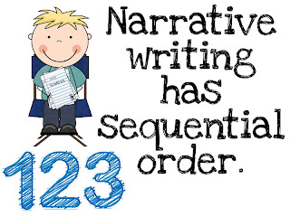 Image result for narrative writing