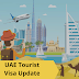  Travel Update on tourist visas: 6 things you need to know