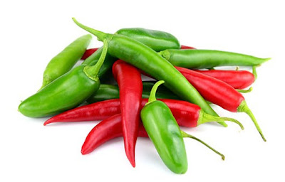 Health Benefits of Capsaicin