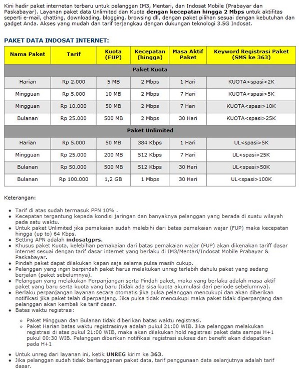 paket_intenet_indosat