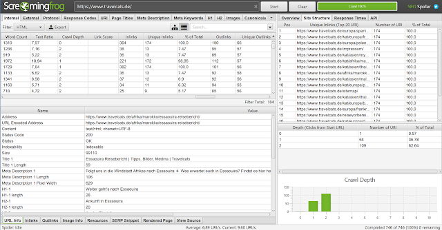 How to sustainably optimize the structure and ranking of your website