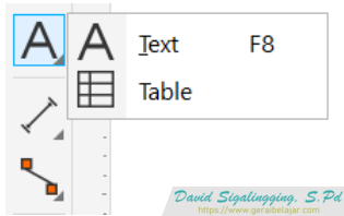 fungsi text tool pada corel draw
