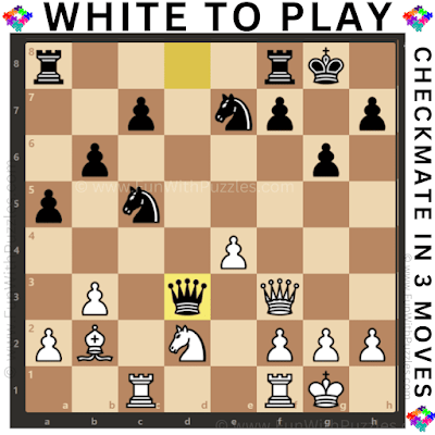 Chess Puzzle Challenge: White to Play and checkmate Black in 3-moves