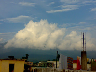 Weather of Haridwar