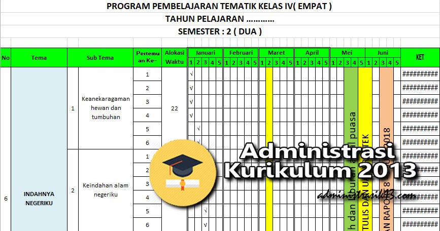 Bank Soal Sd Kelas 2 Kurikulum 2013 Revisi 2018