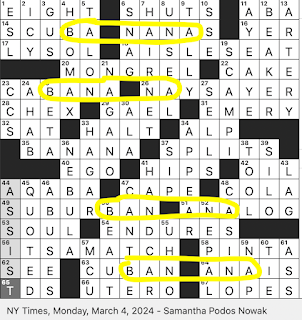 Pants Fabric Crossword Clue NYT 15 June 2023