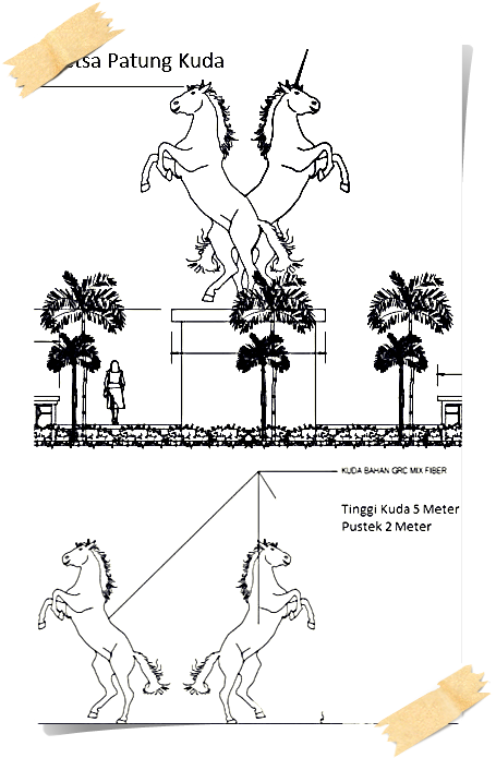 Gambar Sketsa pembuatan patung  Patung Indonesia