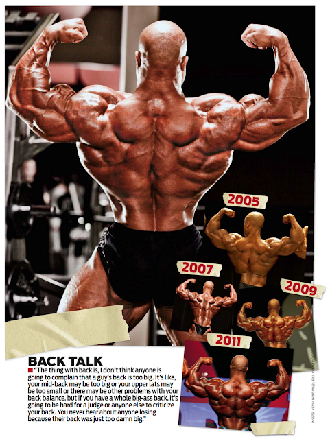 Phil Heath Back