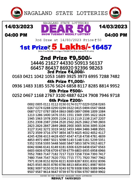 nagaland-lottery-result-14-03-2023-dear-50-snow-tuesday-today-4-pm