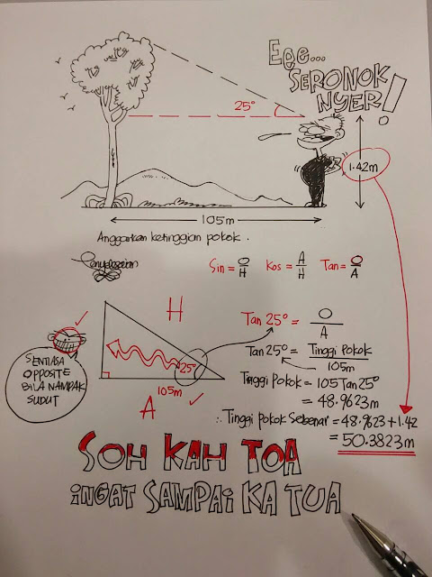 Formula Hikmat