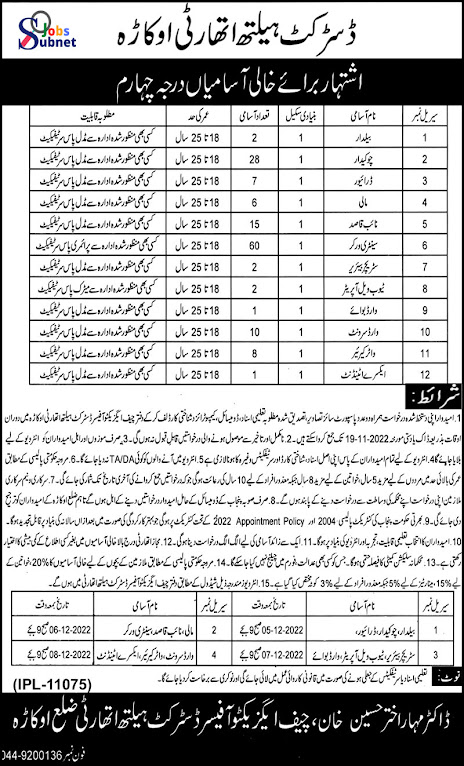 New District Health Authority November Jobs 2022-DHA