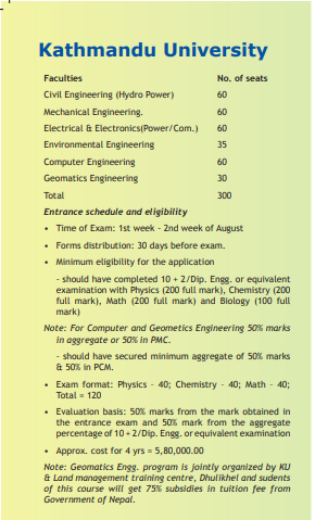 Seat Minimum Eligibility And Exam Format Of Engineering For Kathmandu University Ioe Notes Notices Examination Engineering In Nepal