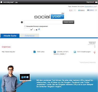 Das Bild zeigt die Social Signals der Webseite ebay.de auf socialyser.de