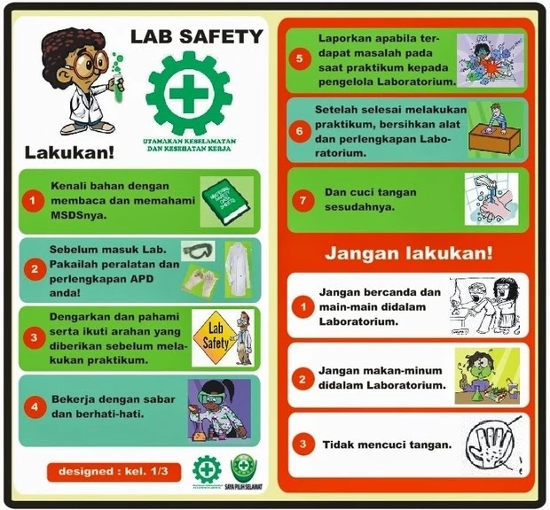 Contoh Poster K3 di Laboratorium