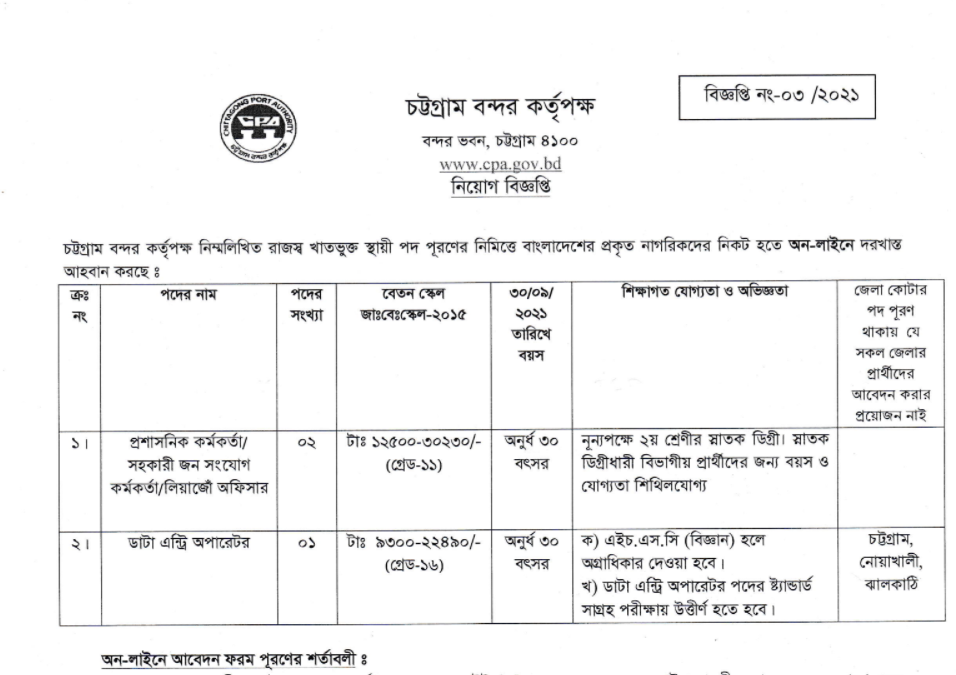 Chittagong Port Authority Job Circular 2021