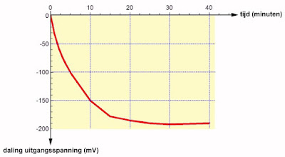 QS-1224CBD-DC-DC-converter-06 (© 2022 Jos Verstraten)