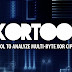 Xortool - A Tool To Analyze Multi-byte XOR Cipher