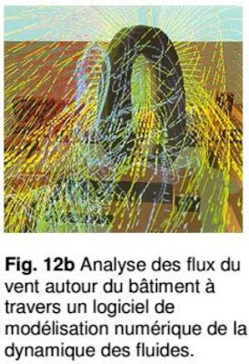 analyse-flux-vent-batiment.jpg